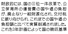 eLXg {bNX: Iɂ́A̎Oʈ̉vŁAۈ珊̉^c̍⓹̕SAp~ȂʍAtłɐUA܂ł̍⓹̕SzƔׂĎ팸܂BRNvɂč̒